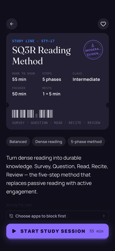 A session ticket for the SQ3R Reading Method: 55 minutes, five phases, intermediate, with a Start Study Session button.